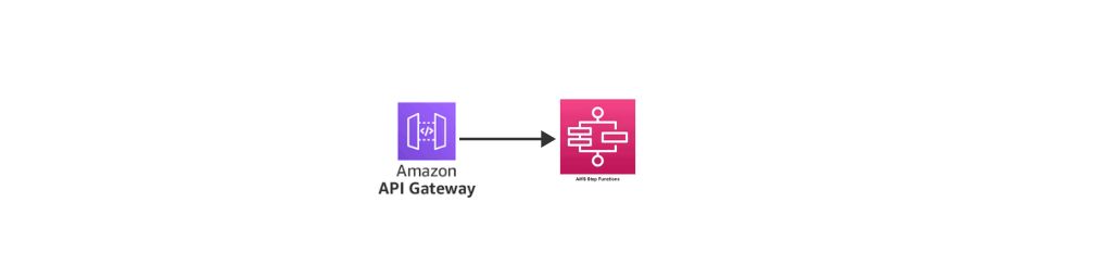 Step Functions Made Easy - Connect with API Gateway